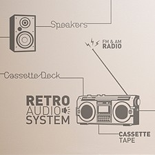 雅风墙贴 retro cassette 复古艺术潮流设计交换空间背景墙饰贴纸