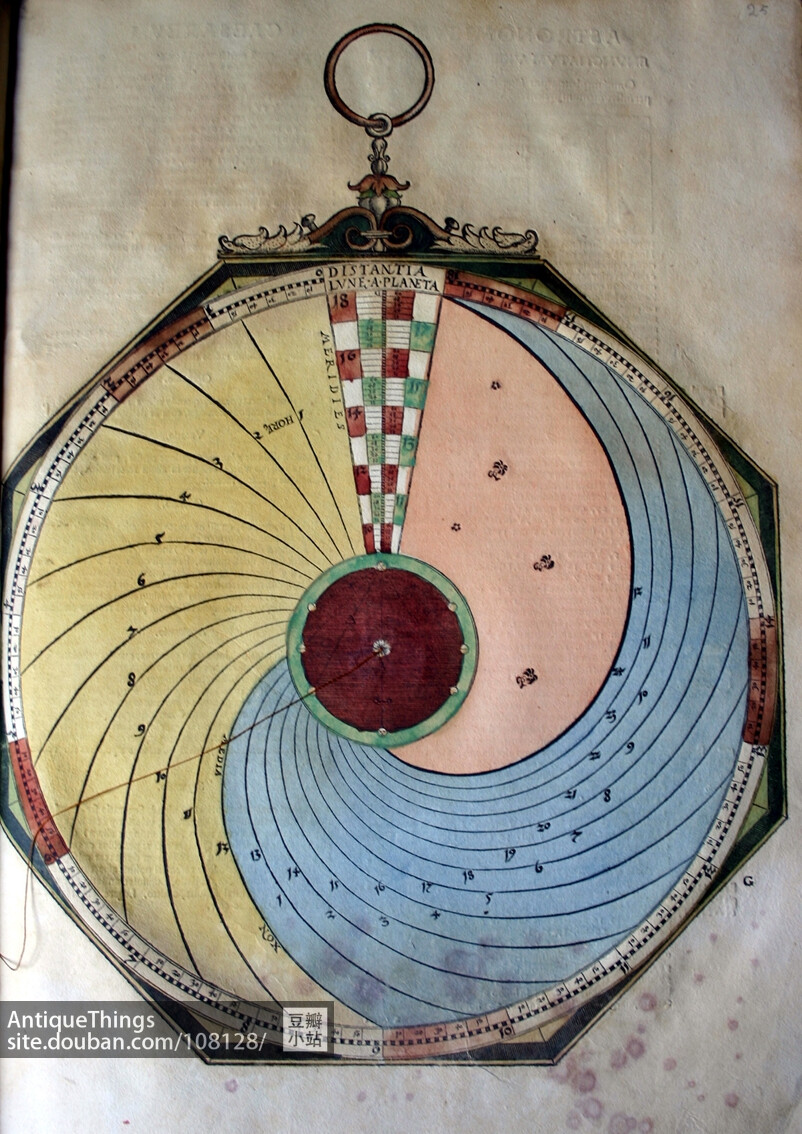 Astronomicum Caesareum [Ingolstadt, 1540] Tutte le tavole Incise