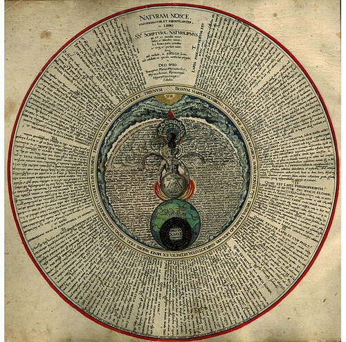 The hermaphrodite Amphitheatrum sapientiae aeternae, 1595, Heinrich Khunrath