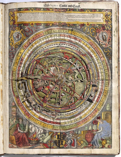 Leonhard Thurneysser: Astrolabe (1575)