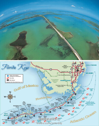 【美国最美自驾公路】之---Florida Keys Overseas Highway，全长127 Miles，跨过40多座桥，穿过佛罗里达湾、大西洋、墨西哥湾和一座又一座岛屿。该海上公路不仅是人类工程史上奇迹，而且带给驾驶者叹为观止的景观和…