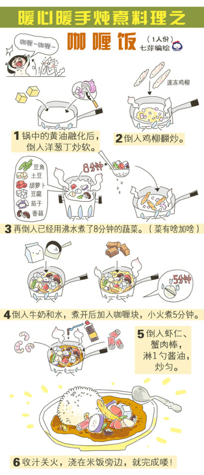 {手绘可爱菜谱}之咖喱饭DIY。好萌的画风，解释的很清楚哦。作者：七芽。