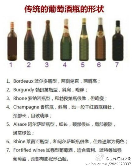 【世界红酒文化】【红酒微形状】这么多种的葡萄酒瓶你喝过哪几种呢？