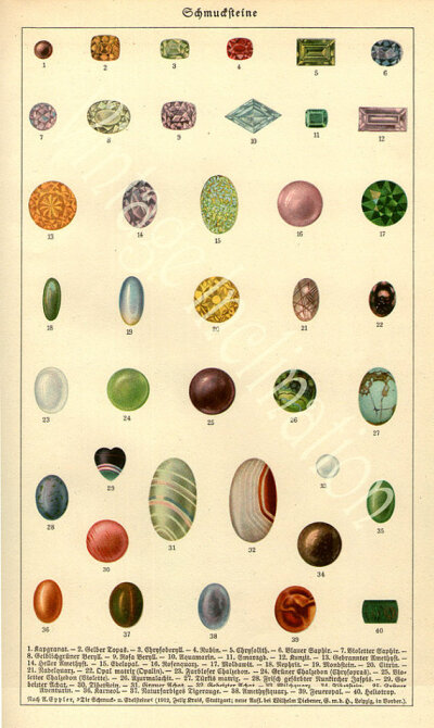 1900年德國古董寶石排行榜，40種復古珍貴寶石插圖