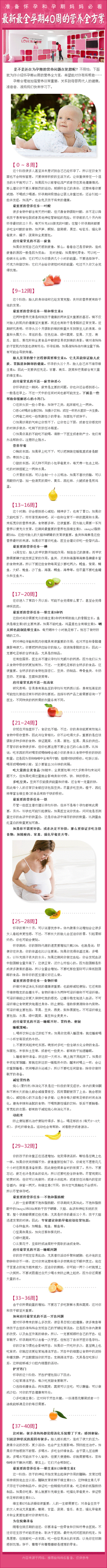 【准妈妈必看：最新最全孕期40周的营养全方案】孕期吃得好，健康两代人！特此详细分享①如何补充最重要的营养：叶酸、维生素A、钙等。②如何应付最常见的不适：疲劳和恶心、妊高征、便秘等。③营养早餐怎么吃、④护…