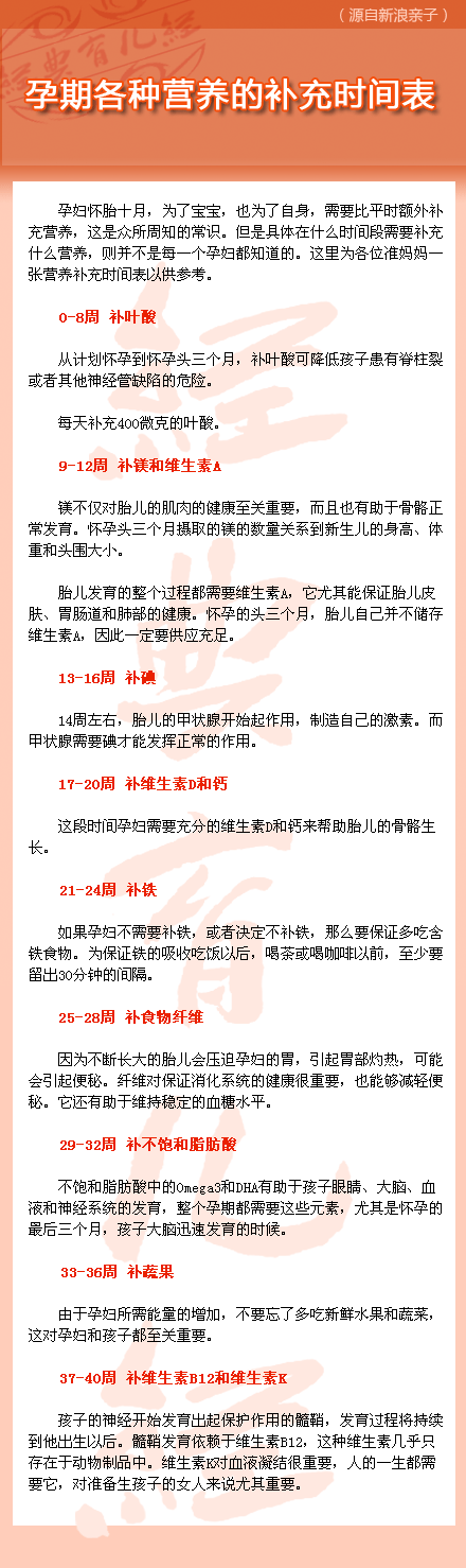 孕期营养补充时间表