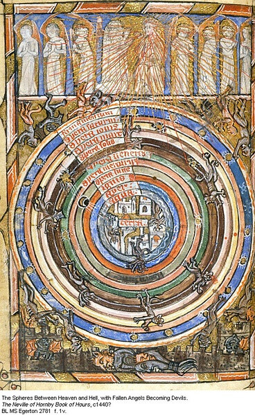 Spheres Between Heaven and Hell.Neville of Hornby Hours, c1440