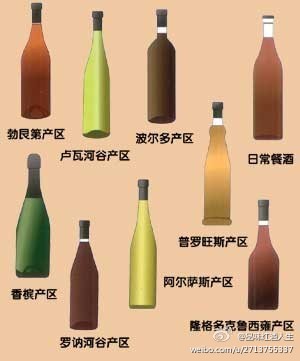 【法国葡萄酒酒瓶形状与产区】波尔多产区-直身瓶型;勃艮第产区-略带流线直身瓶型;罗讷河谷产区-略带流线直身瓶型,比勃艮第的矮粗;香槟产区-香槟酒专用瓶型;阿尔萨斯产区-细长瓶型;普罗旺斯-细高瓶型,颈部多个圆环;日…