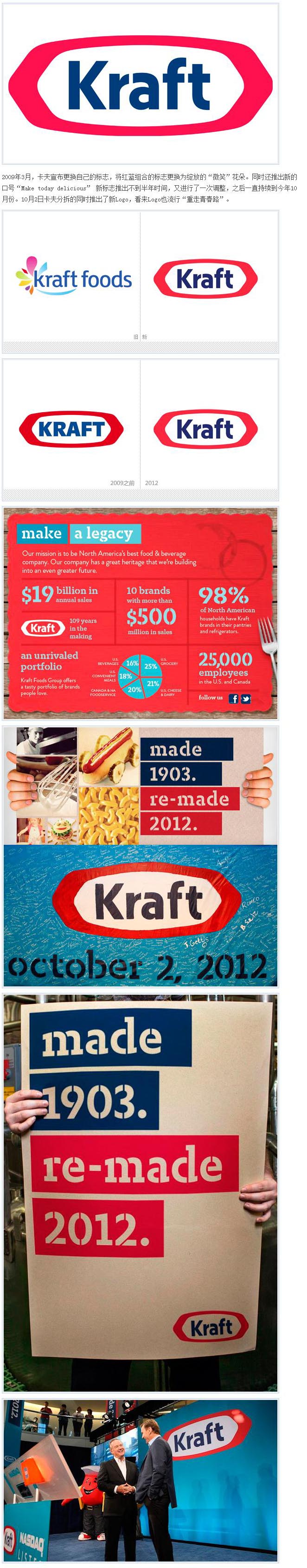 【卡夫食品（Kraft Foods）推出全新Logo】卡夫（Kraft Foods）是一家主要生产咖啡、糖果、奶类制品等产品的美国食品制造商。并在超过70个国家开展业务，其产品全球150个国家有售。2012年10月2日卡夫分拆之后的卡夫食品集团以及Mondelez国际公司已经在周二作为两家独立的上市公司开始交易。卡夫食品的北美家庭用品业务将继续使用卡夫名称，名下包括了Velveeta奶酪，奇妙沙拉酱和奥斯卡梅耶肉制品等业务。