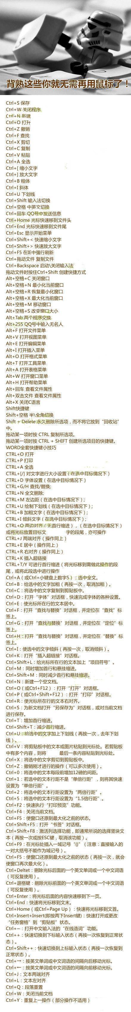 记住这些你就无需再用鼠标了