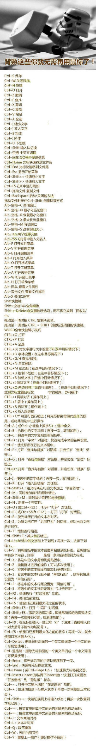 记住这些你就无需再用鼠标了