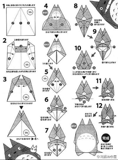 看着略复杂