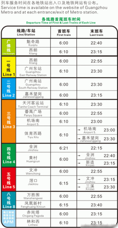 广州地铁首尾班车时刻表，有需要的同学马克吧。。。搜罗广州好玩好食好去处，广州笋野平野抵野齐爆料。关注@广州夜蒲玩乐