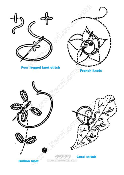 [转载]英国刺绣针法！（喜欢手工的朋友请参考）