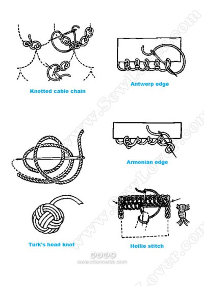 [转载]英国刺绣针法！（喜欢手工的朋友请参考）