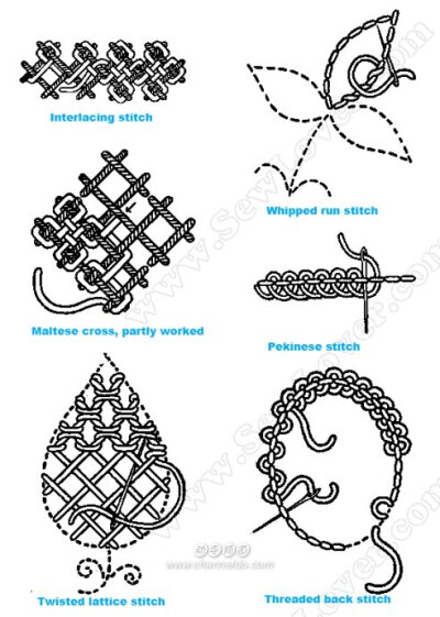 [转载]英国刺绣针法！（喜欢手工的朋友请参考）