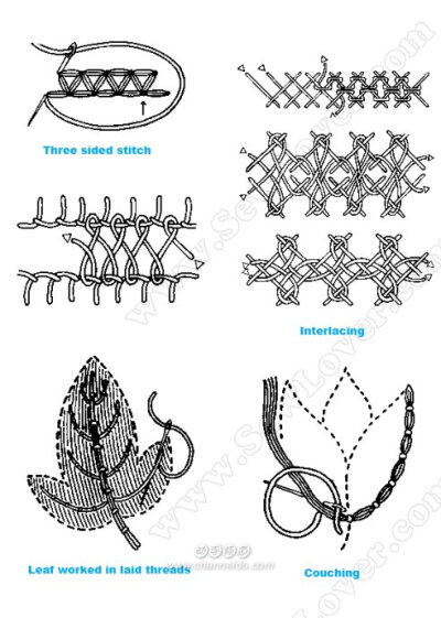 [转载]英国刺绣针法！（喜欢手工的朋友请参考）