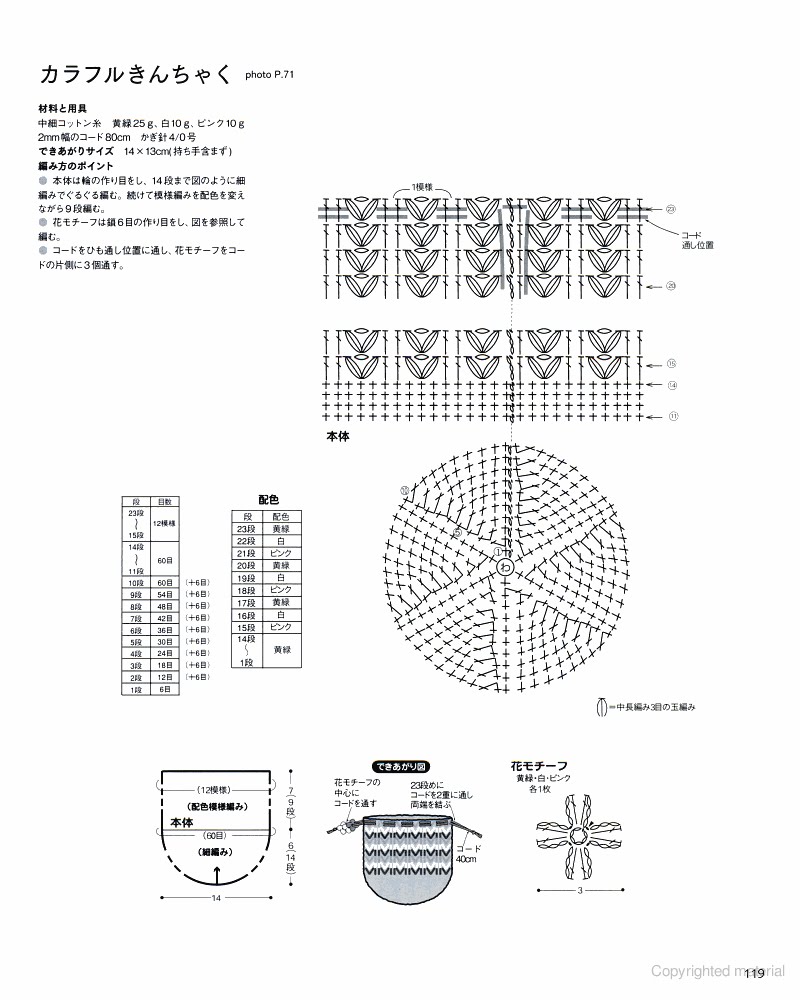 束口袋