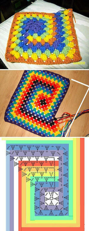 {钩针} 一条彩虹毯。好棒的教程。