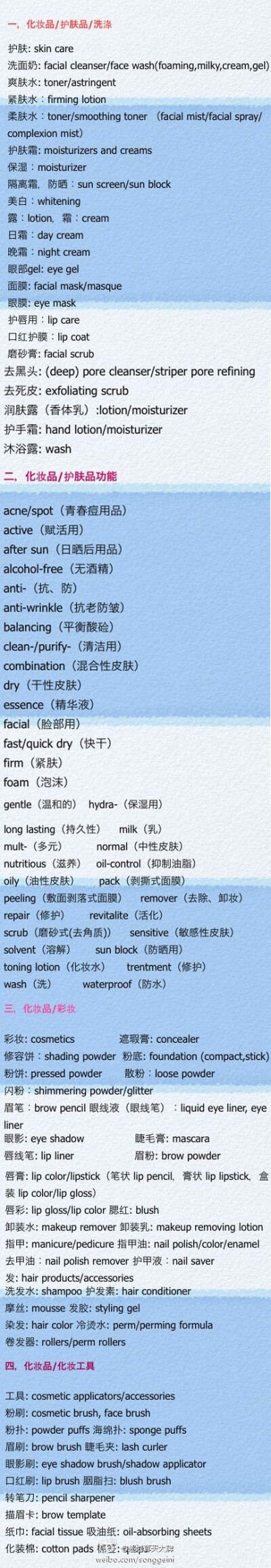 【化妆品护肤品中英对照表】MM们出国败护肤品，却不认识这些英文名称，很是郁闷呐有木有？常用的护肤品对照名大家可以记下来~~很实用哦