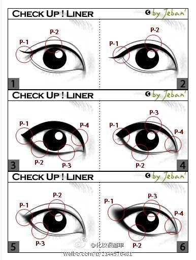 【眼线的画法】~~ 手绘图又清楚又好学哟