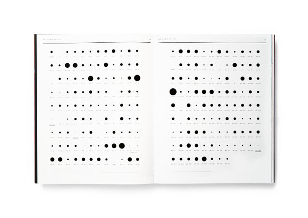 http://red-dot.de/cd/online-exhibition/work?code=05-1443&y=2012&c=150&a=0