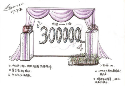 2011-2012手绘婚礼图整理（一）