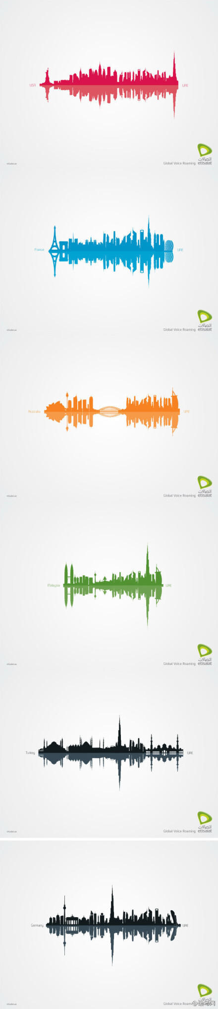 #暖设计#阿联酋电信公司广告“全球语音漫游”，阿联酋电信公司的信号遍布全球！不知道这些地标建筑您认出来了多少呢？