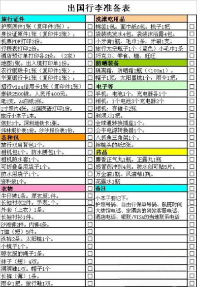 【出国行李准备表】出国行李按照这个来准备就成，还需要担心落下什么东西吗？