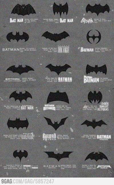 Evolution of batman