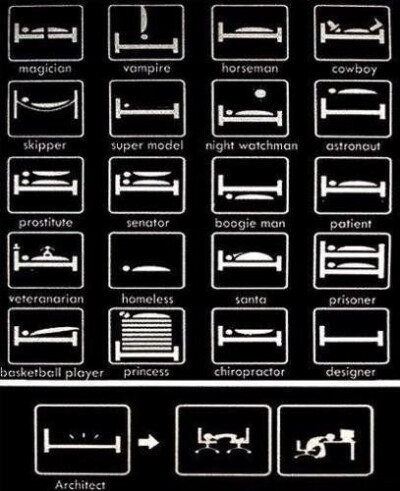 各种行业的床。。。