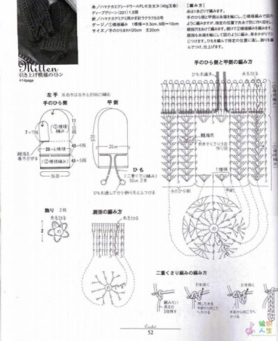 我仿的鉤針手套?。▓D解來(lái)了）