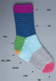 very good article on how to crochet socks