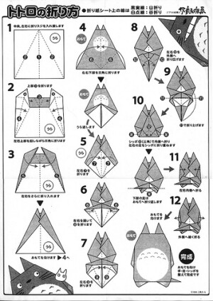 日本动漫大师宫崎骏执导的动漫电影《龙猫》，想必大家都不会陌生。电影《龙猫》描写的是日本在经济高度发展前存在的美丽自然，那个只有孩子才能看见的不可思议世界和丰富的想像，因为唤起观众的乡愁而广受大众欢迎。今天我们就来折一只可爱的龙猫吧。by哇塞网