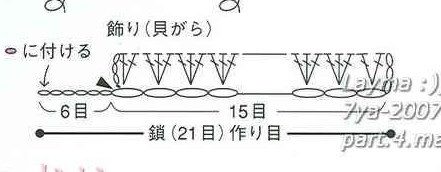 颈上风采，悄悄绽放－钩针围巾