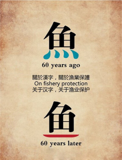 60年前，大多数鱼在水里；60年后，大多数鱼在盘里。关于繁体字，关于渔业保护。 [