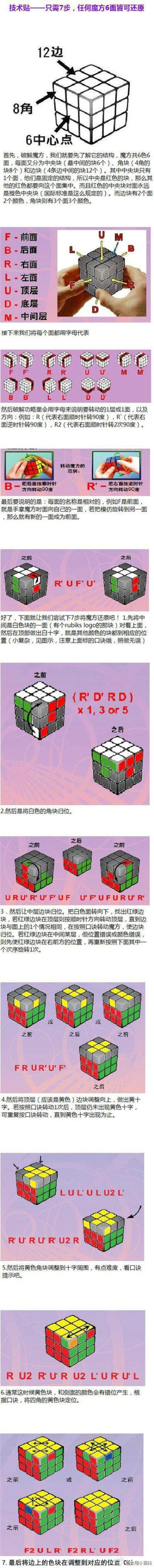 只需7步，任何魔方6面皆可还原。喜欢的童鞋收藏啦