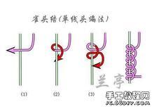 手链编织