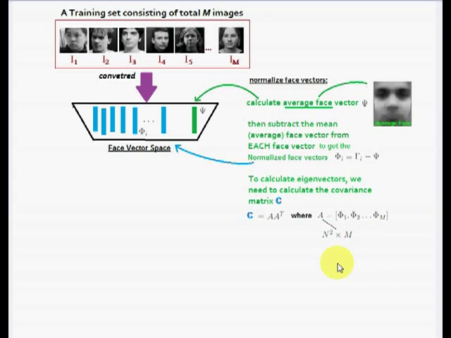 computer matrix A