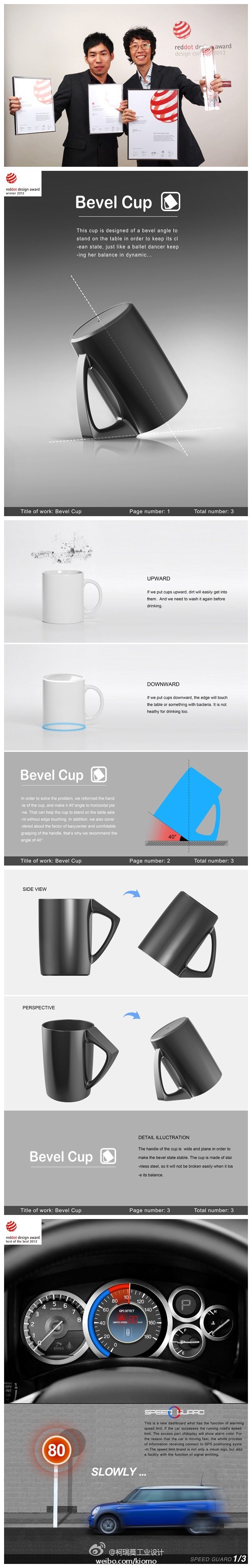 Bevel Cup & Speed Guard 2012红点至尊奖