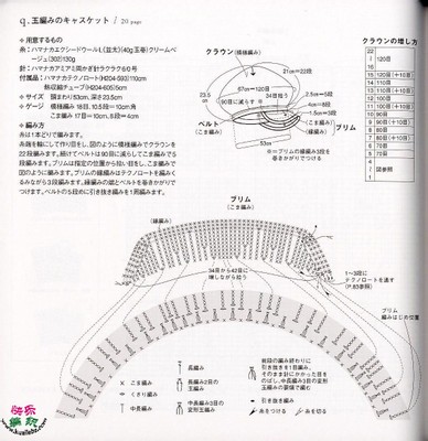 手工、钩针