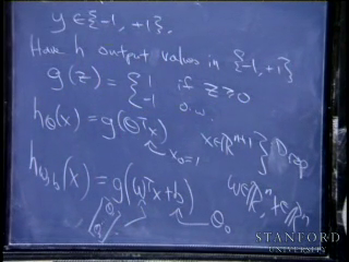 notation of svm