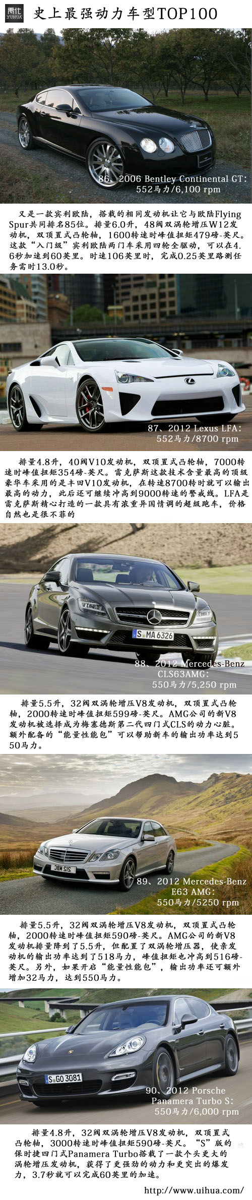 【YUHUA 】【禹化】 车 百大动力车型！