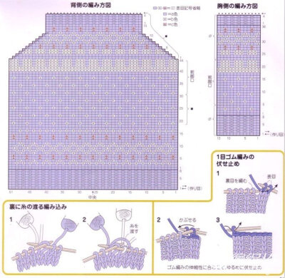 狗狗衣服图纸2