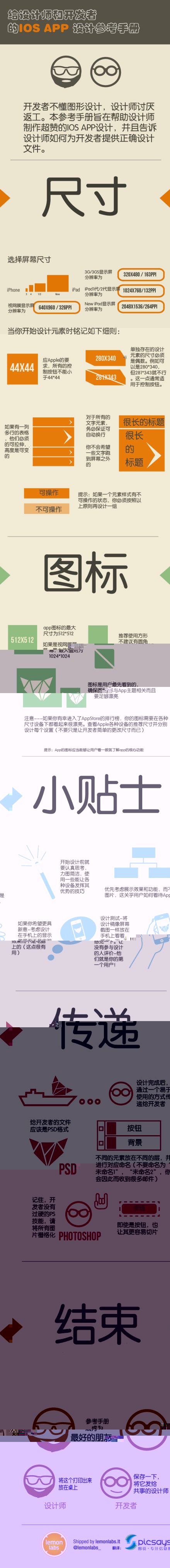 设计师的IOS APP设计参考手册