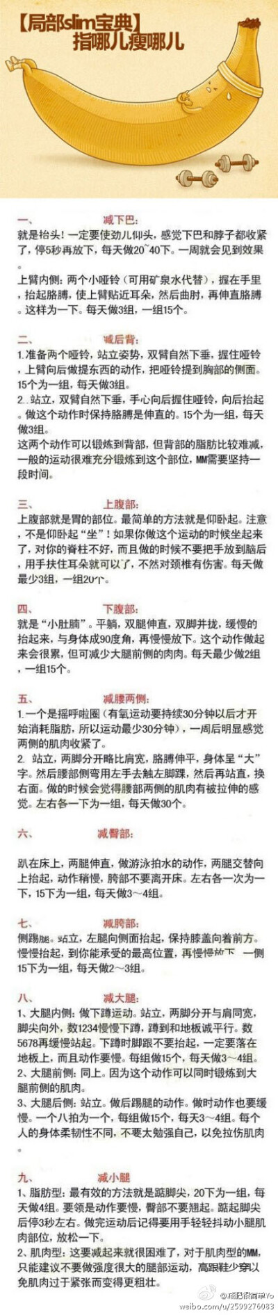 【指哪儿瘦哪儿——局部减肥宝典】