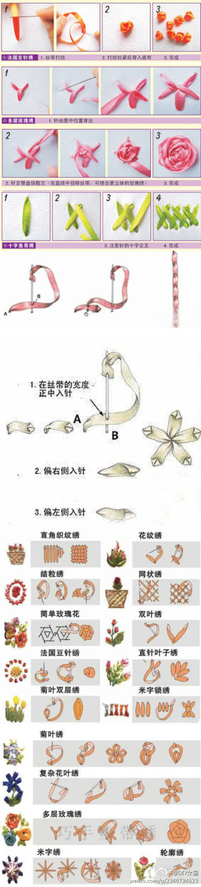 20多种绣法