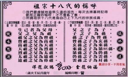 关于“祖宗十八代”。