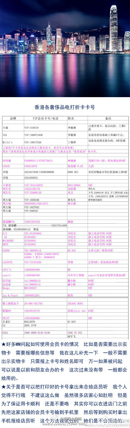 香港各奢侈品店 打折卡卡号