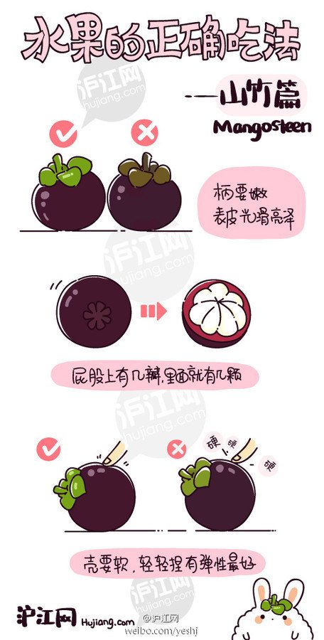 水果的正確吃法